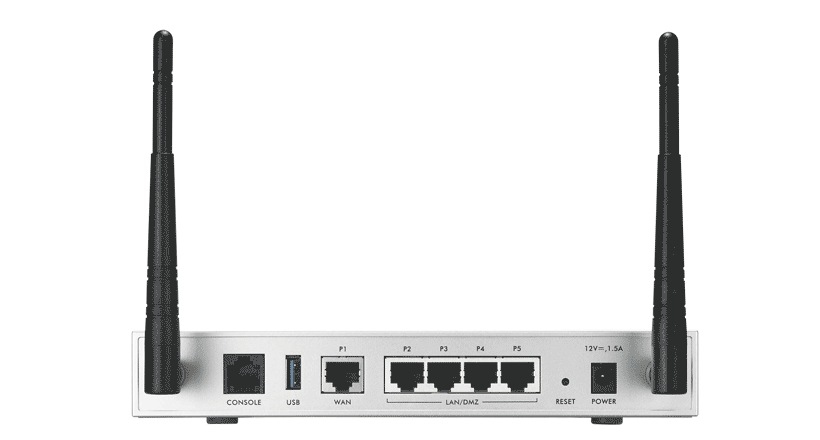 ZyXEL USG-20W