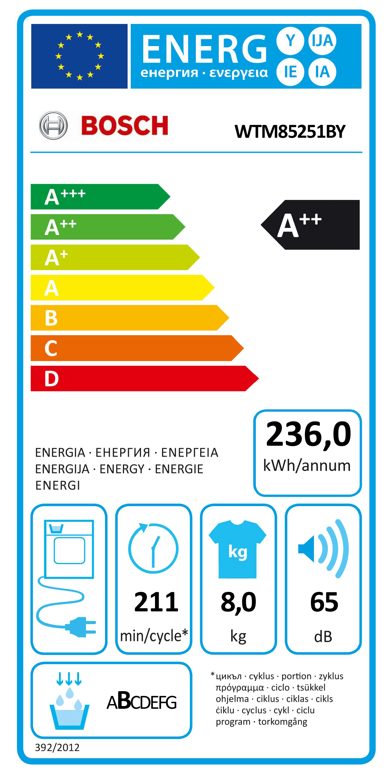 BOSCH WTM85251BY hőszivattyús szárítógép