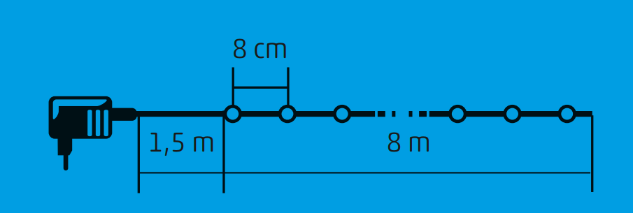 Vonal diagram körökkel és mérésekkel. Egy eszköz balra van. A háttér kék.