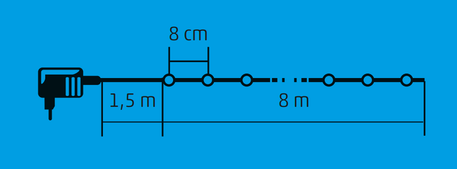 Összekapcsolt lámpák diagramja. Fekete vonal körökkel és méretekkel: 1,5 m, 8 cm, 8 m. Kék háttér.