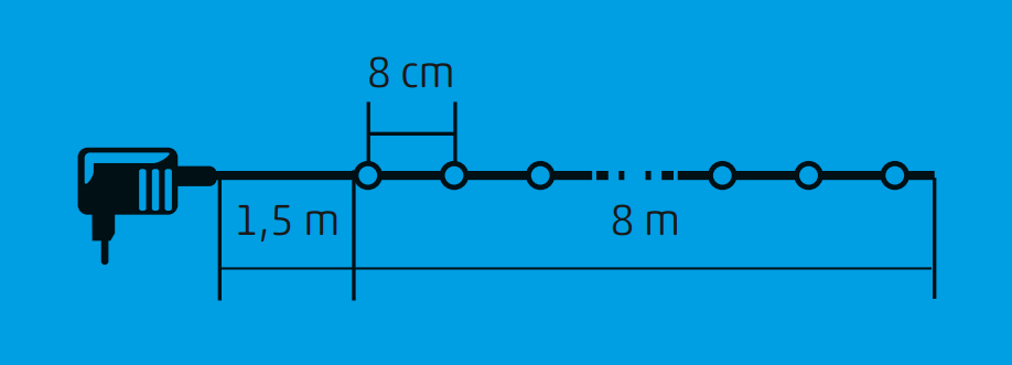 Vezeték ábra körökkel, 8 cm-re egymástól, 8 m hosszú. A bal oldalon egy hálózati dugó van.