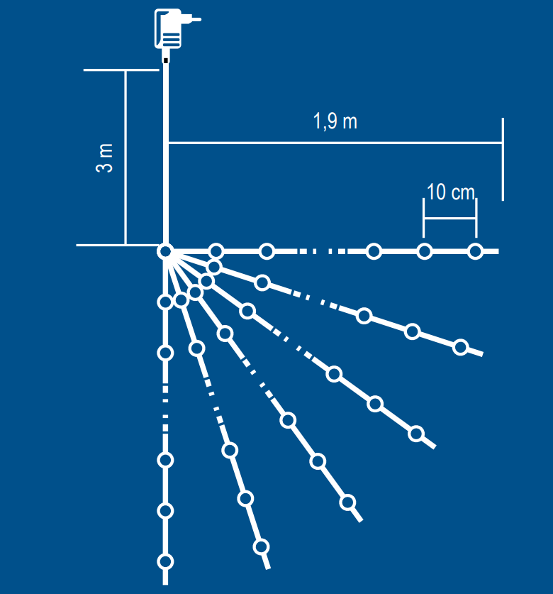 Diagram a kék háttéren. A vonalak egy központi pontból sugároznak, méréseket mutatva.