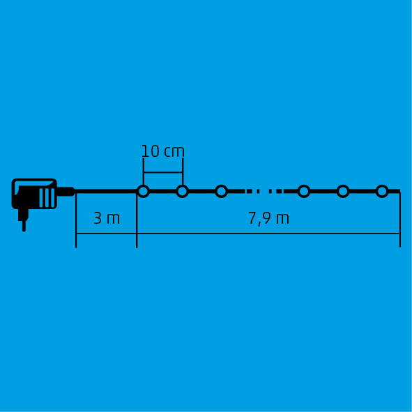 Vonal diagramja körökkel. Méretek: 3m, 10cm, 7,9m. Egy eszközhöz csatlakoztatva.