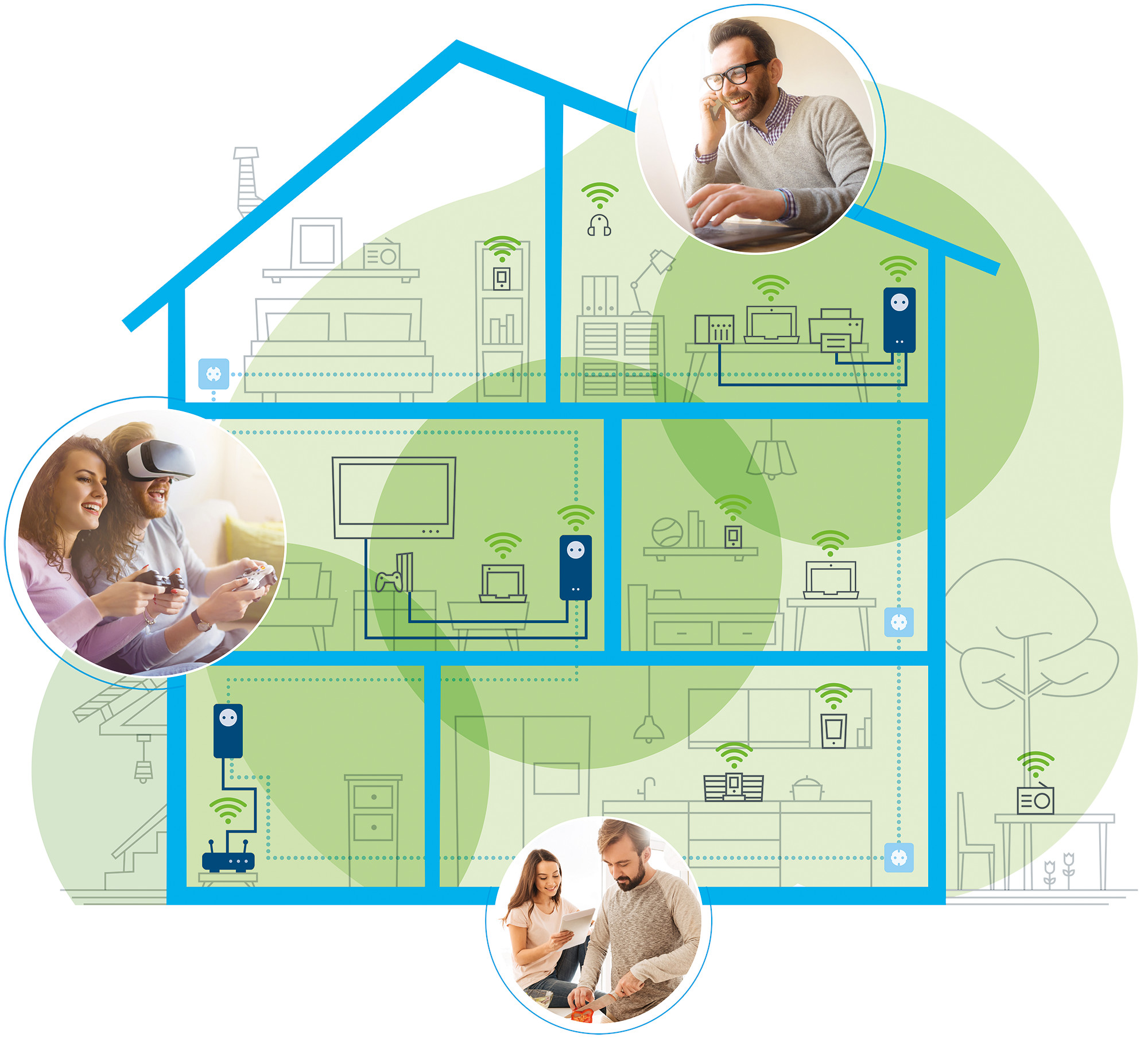 DEVOLO Powerline Magic 1 WiFi (8355)