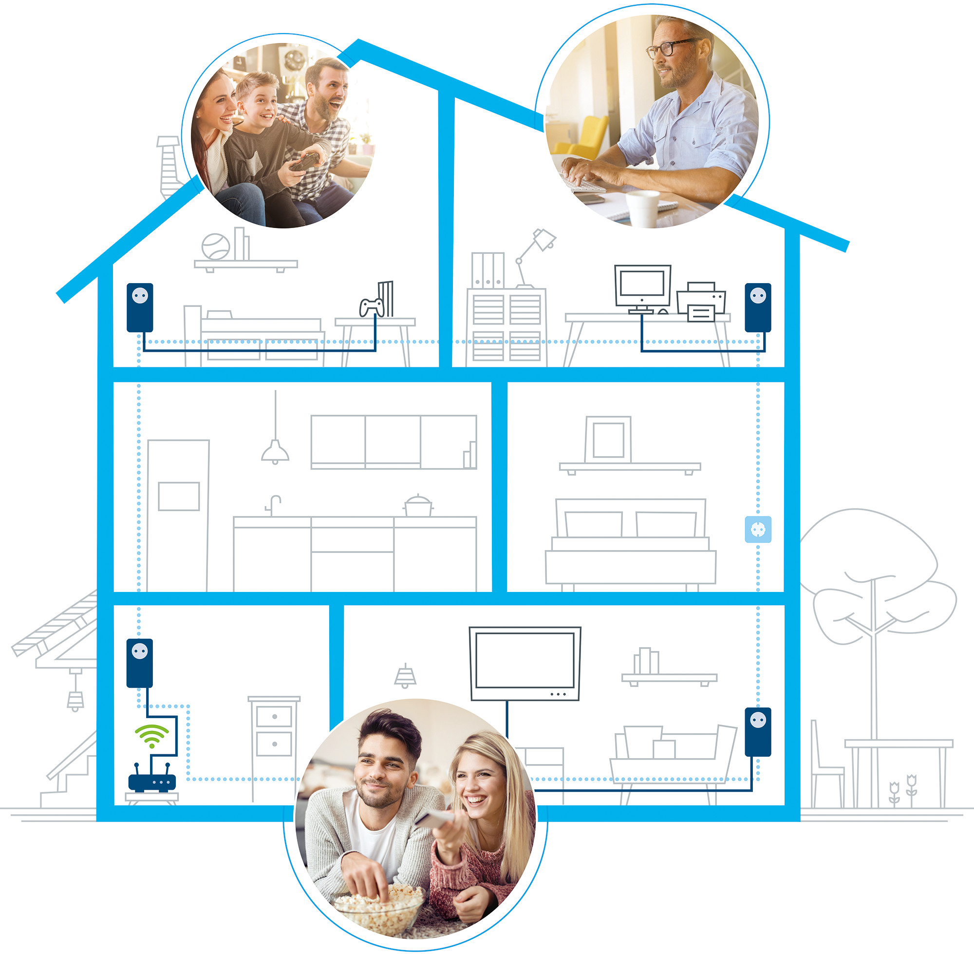 Diagram van een huis met mensen in verschillende kamers die technologie gebruiken: gamen, werken, tv kijken, met wifi en stopcontacten.