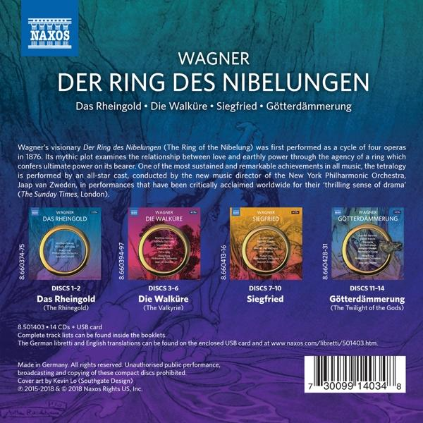 Albumcover-Kunst des Ring des Nibelungen CD-Sets mit vier CDs.