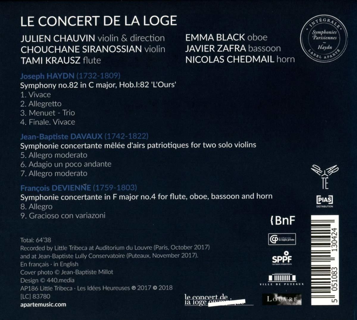 Rückseite einer CD-Hülle mit Text über ein Konzert und die beteiligten Musiker.