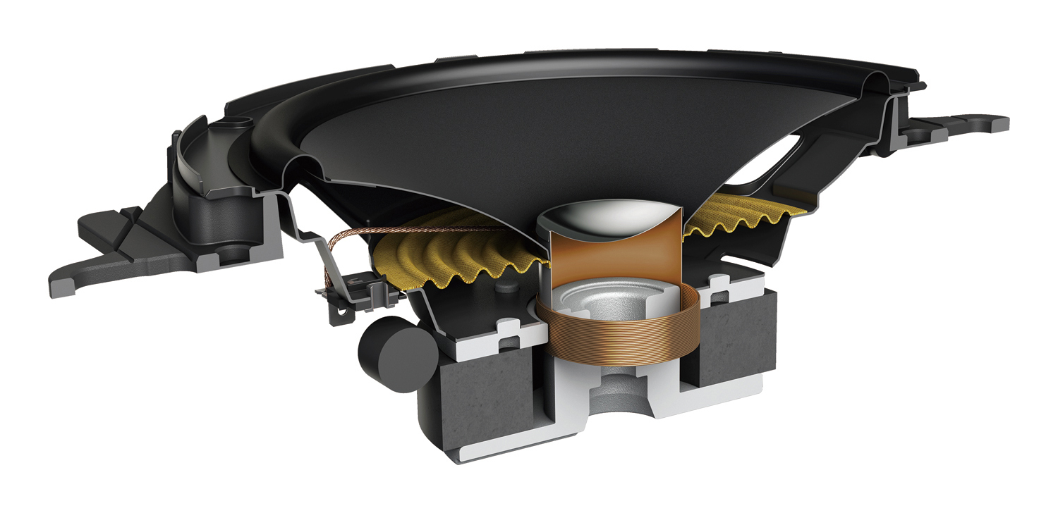 PIONEER TS-A1600C Autolautsprecher Passiv