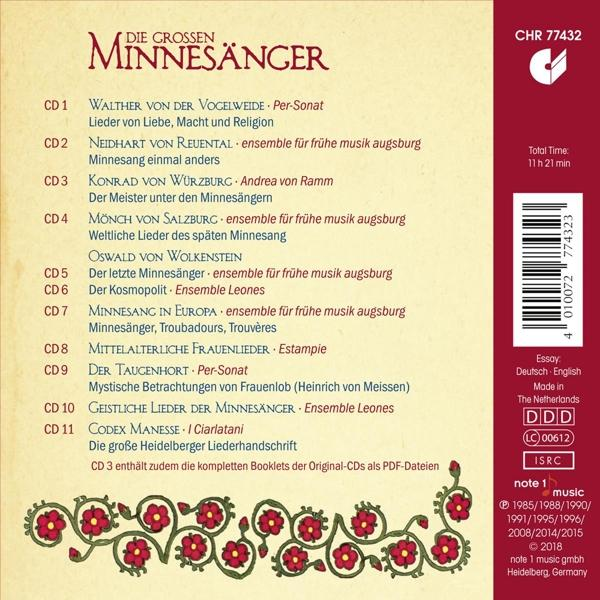 Ein CD-Cover mit Text auf Deutsch. Es enthält verschiedene Namen und Logos.