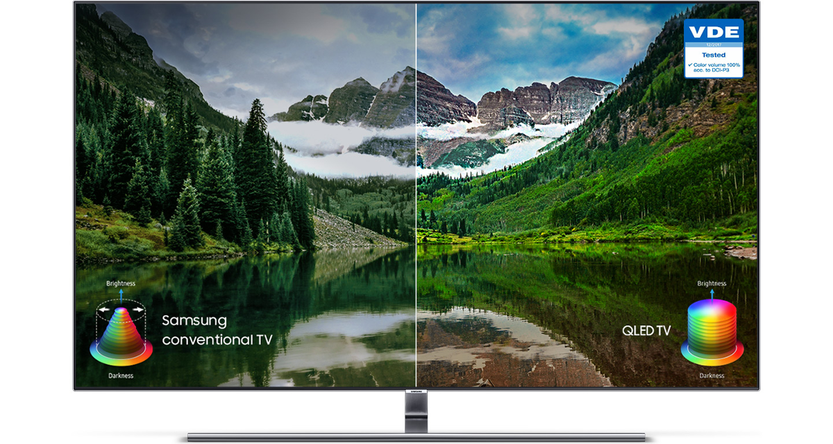 SAMSUNG QE55Q7FN - TV (55 ", UHD 4K, QLED)