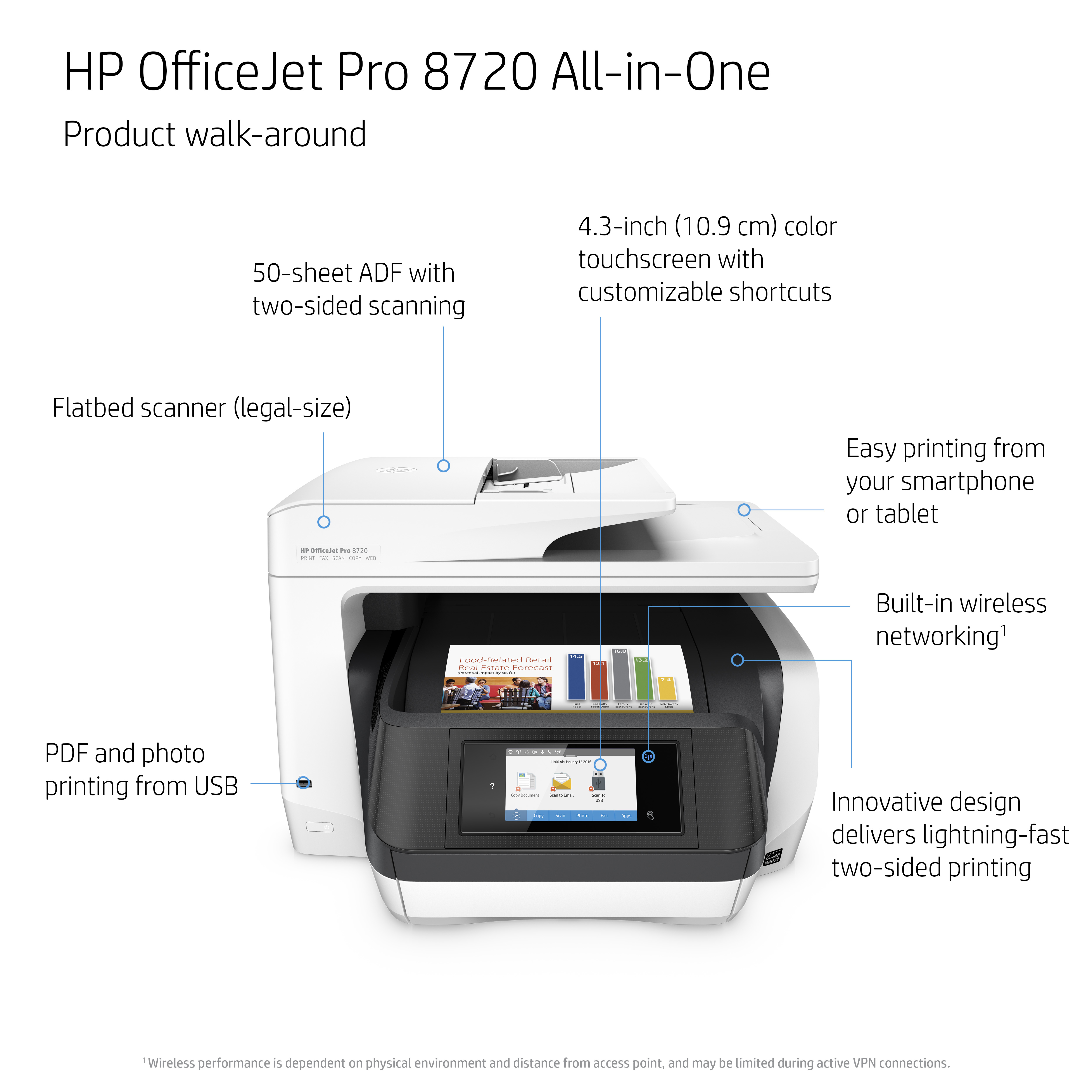 HP Hp D9L19A Offıcejet Pro 8720 All-In-One Yazıcı