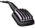 PHILIPS Stijlborstel StyleCare Essential (BHH880/00)