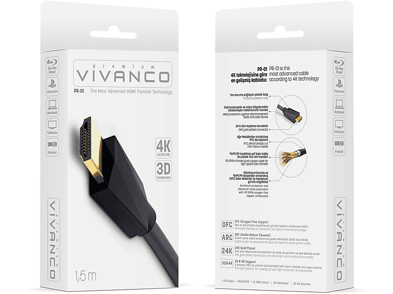 VIVANCO Premium PR-01 HDMI Kablo 1.5m