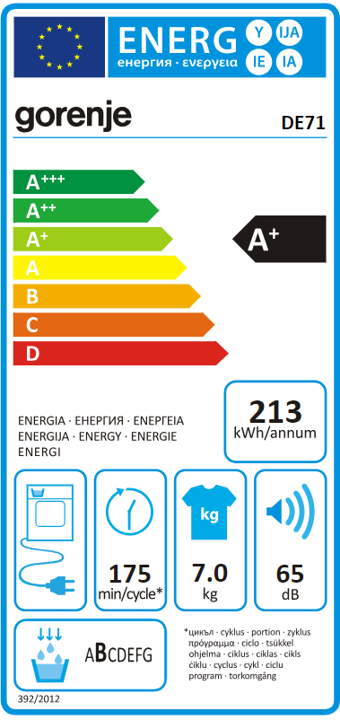 Energiahatékonysági címke egy Gorenje készülékhez. Energiaosztályokat és egyéb információkat jelenít meg.