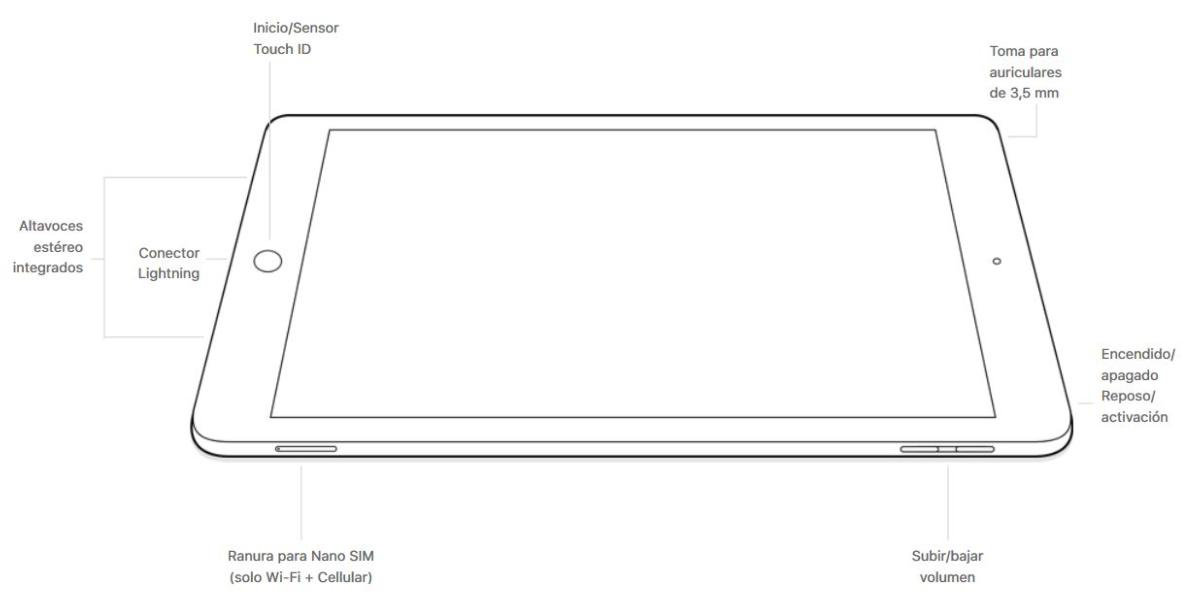 iPAD WiFi CELLULAR de 128GB Gris espacial