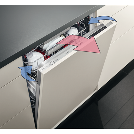 Lavavajillas - AEG FSE63700P, 15 servicios, Inicio Diferido, Cestos Flexi-form, Clase