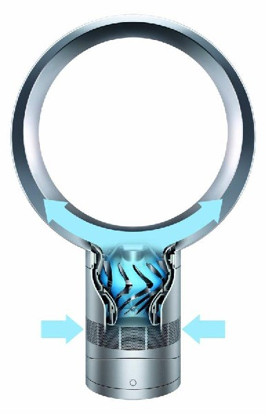 Ventilador sin aspas de sobremesa - Dyson AM06 Blanco/Plata, Tecnología Air Multiplier, Control
