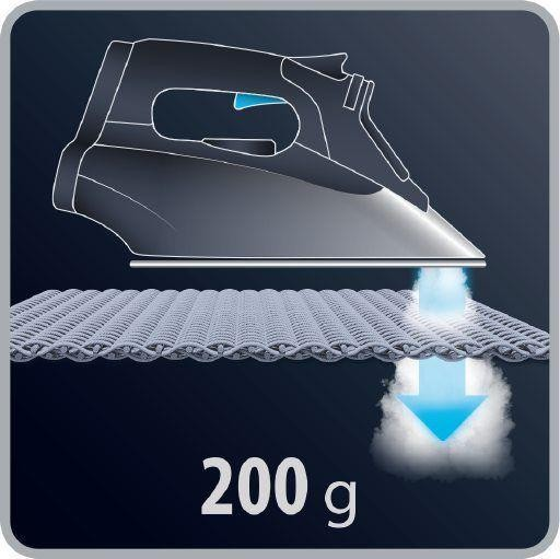 Una ilustración de plancha con vapor. La imagen muestra el peso de 200 g.