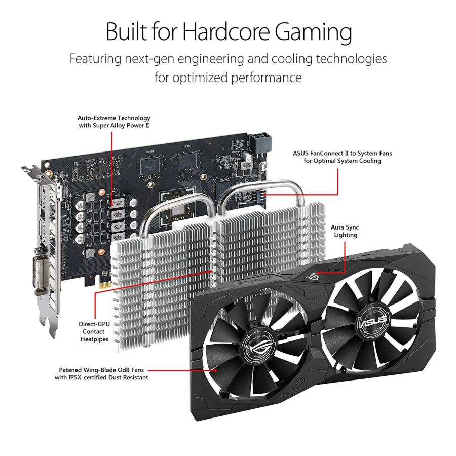 Tarjeta gráfica - ASUS AMD ROG-STRIX-RX560-4G-GAMING, 4GB GDDR5, 1336MHz