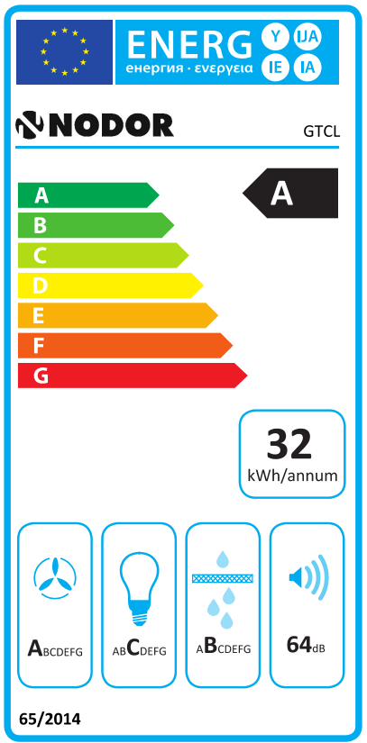 Campana grupo filtrante - Nodor GTCLBK, 5 niveles, 820 m3/h, 64 dB, EcoLED, A, Gris y negro