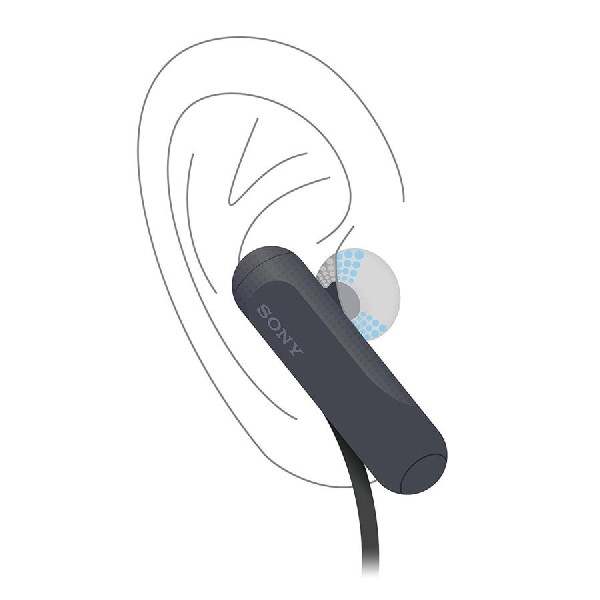 Auriculares deportivos - Sony WI-SP500, Bluetooth, IPX4, Micrófono, Negro