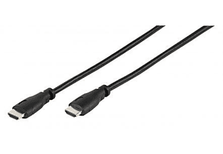 HDMI | Vivanco ARC, Ethernet, metros