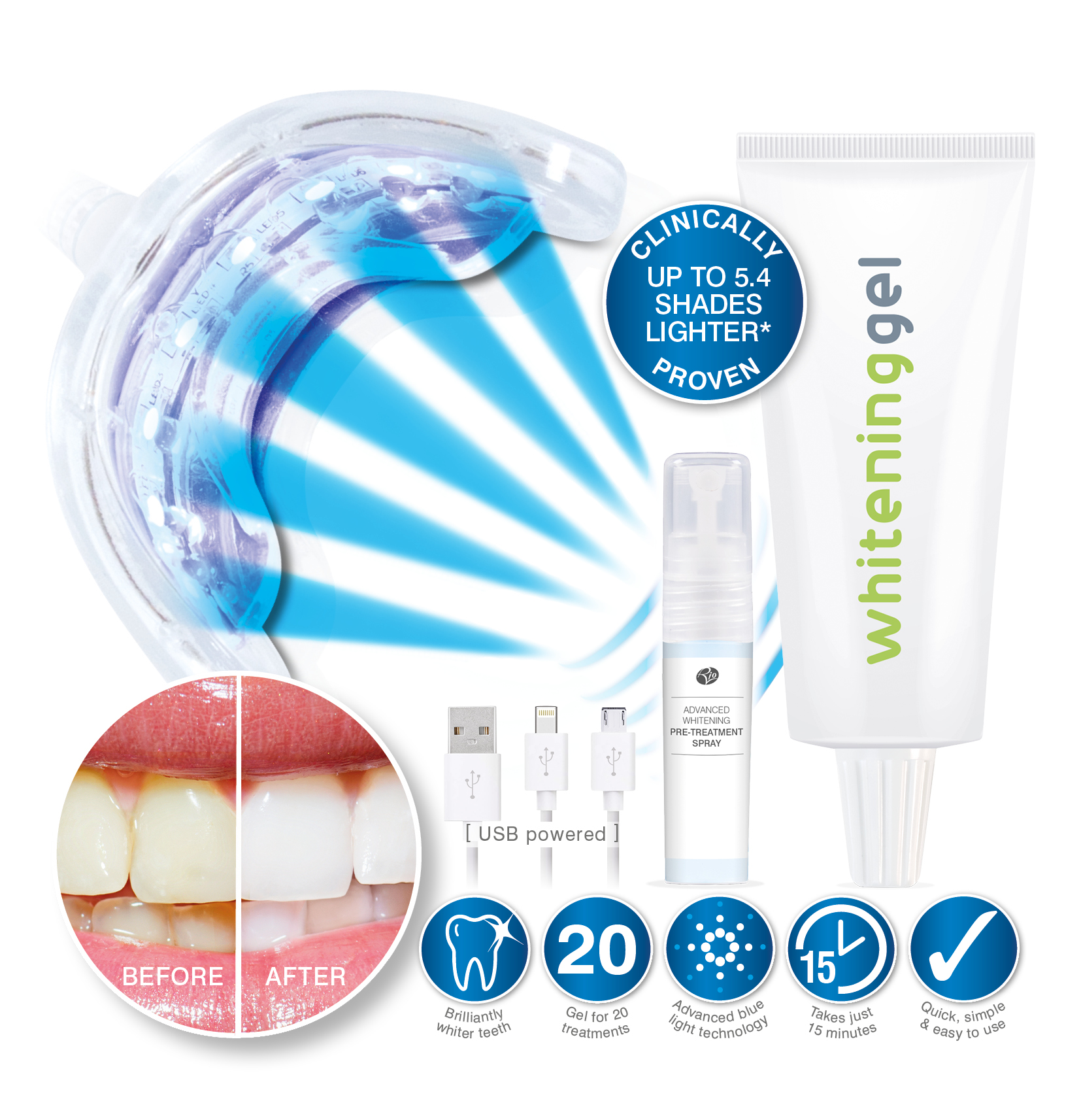 Whitening gel kit, with a light, gel tube, and before/after teeth examples.