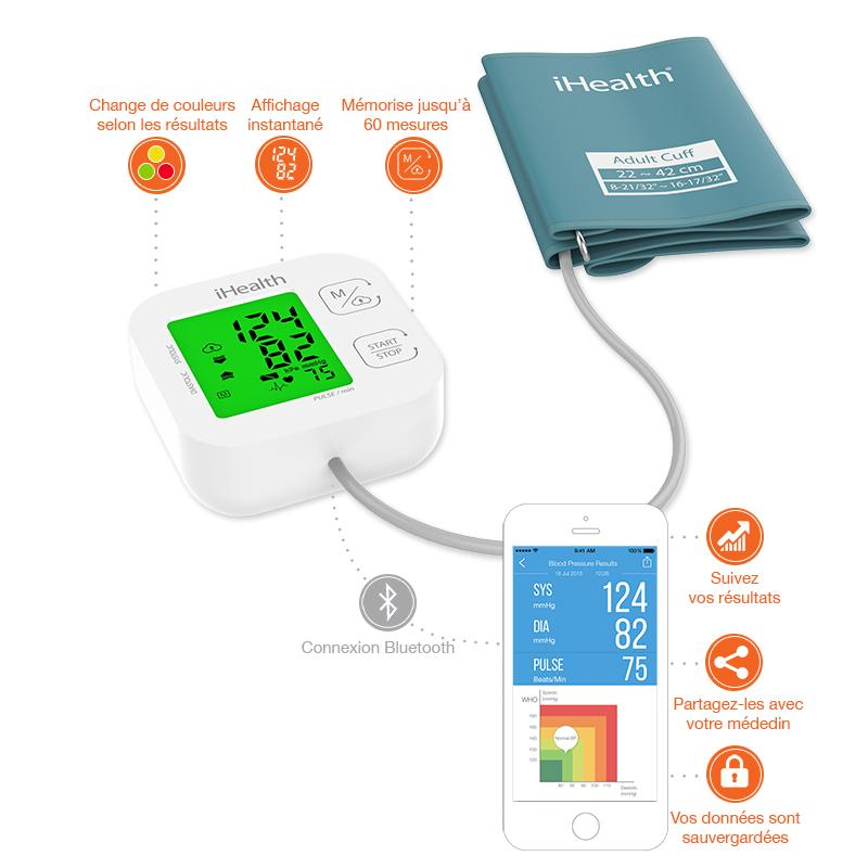 Tensiómetro - iHealth IHKN550BT tensiómetro