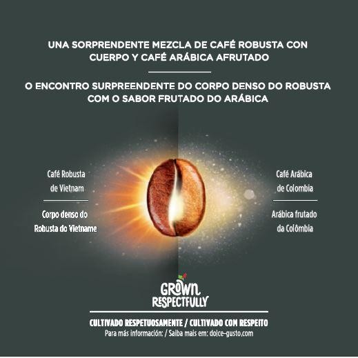Ilustración de grano de café dividida, un lado con texto, otro con efecto brillante sobre fondo gris.