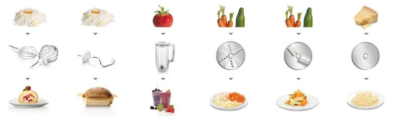 Robot de cocina - Bosch MUM58K20, 1000W de potencia, múltiples accesorios, Rosa
