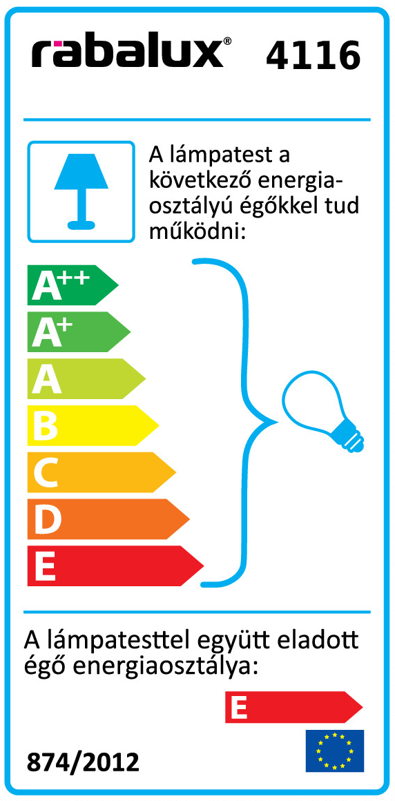 Energetikai címke egy izzóhoz. Zöldtől pirosig terjedő energiaosztályok A++-tól E-ig. Az izzó E osztályú.