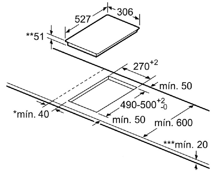 Diagrama de una placa de cocina, mostrando dimensiones y tamaños de corte para la instalación.