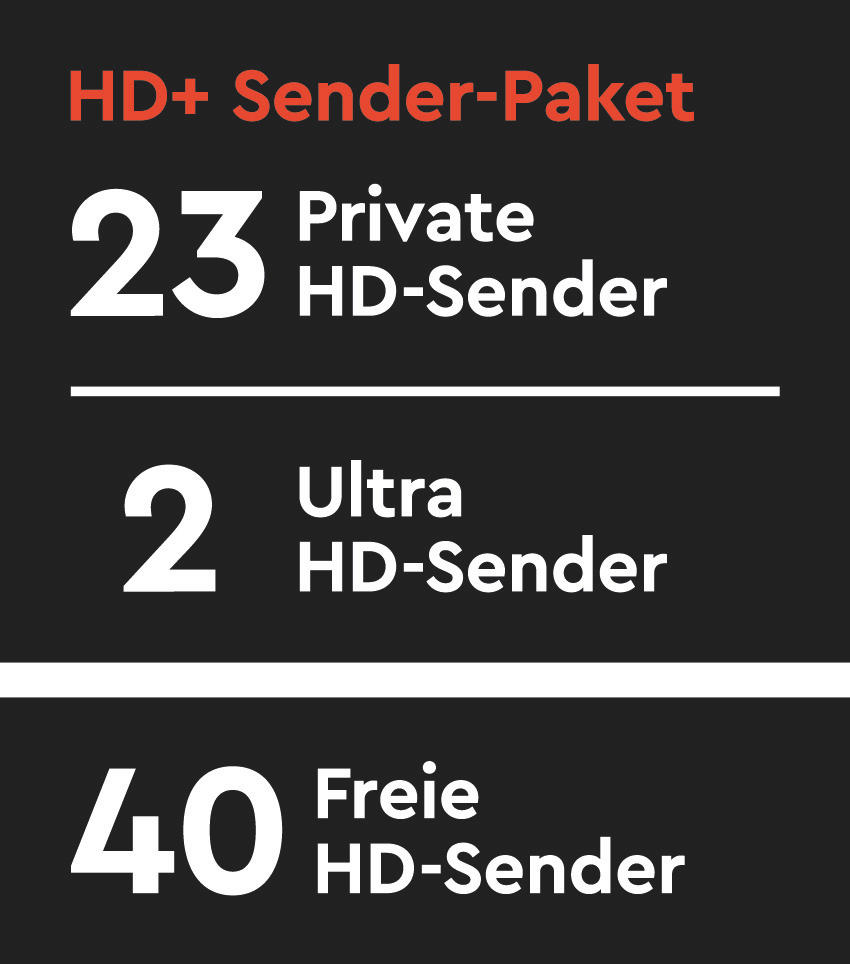 6 Modul Sender-Paket Monate Gratis HDPLUS für