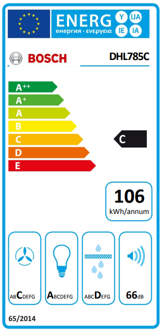 Etiqueta de eficiencia energética, que muestra clasificaciones de A+++ a E, con la clasificación C resaltada, e información sobre el consumo de energía.