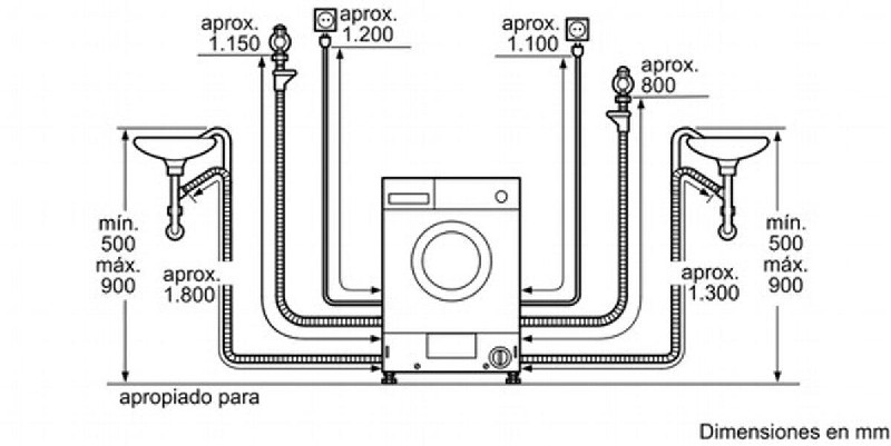 Lavadora secadora - Siemens WK14D541EE 7kg/4kg, 1400 r.p.m., Clase B