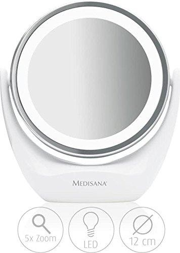 Espejo de tocador blanco con luz. Tres círculos con iconos de zoom, luz y tamaño. Fondo blanco.