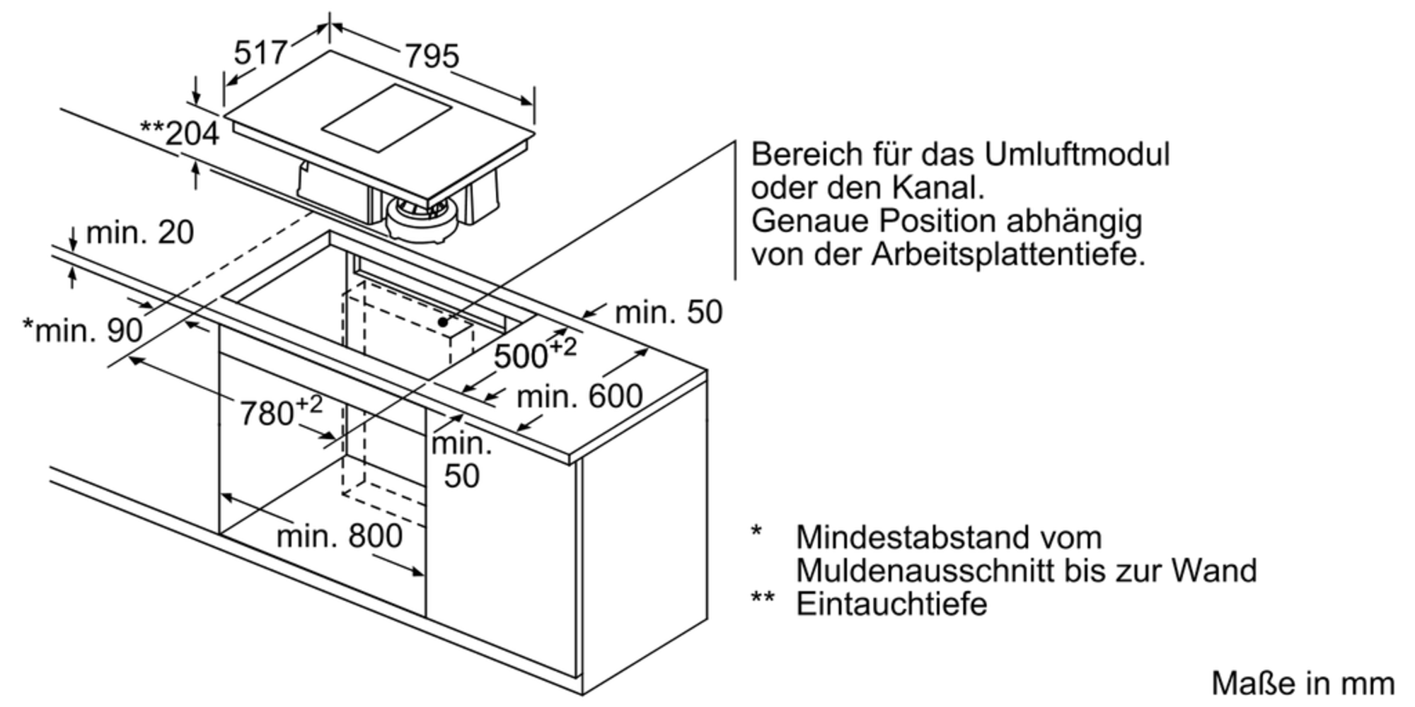 Ein Diagramm eines Küchengeräts mit Abmessungen und Notizen in deutscher Sprache.