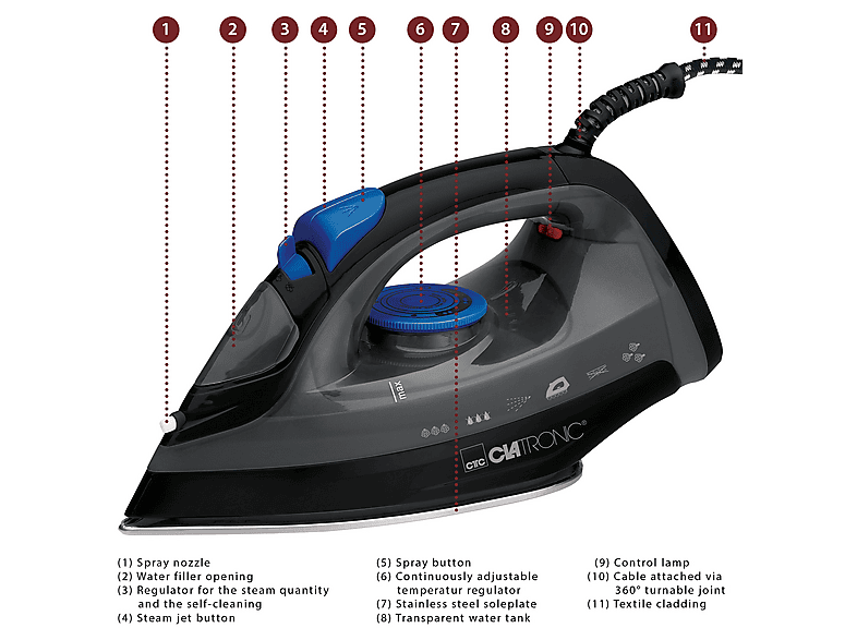 Clatronic DB 3703 Dampfbügeleisen (1800 Watt, Schwarz/Blau) — Foto 4 von 5