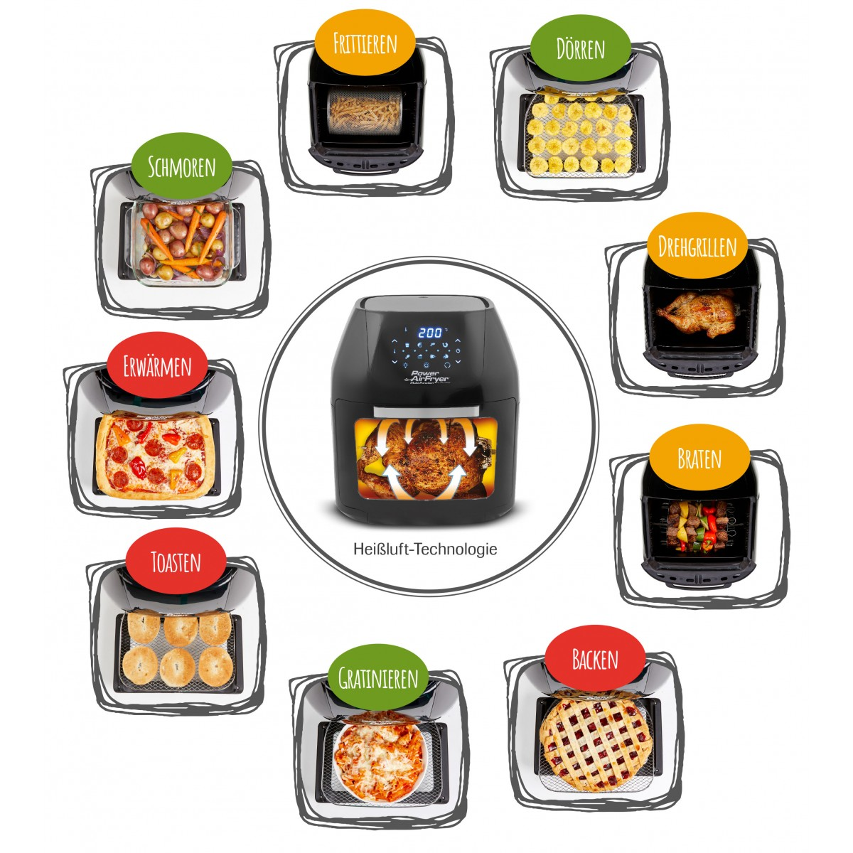 MEDIA SHOP M16438 Power AirFryer Multifunction Heißluftfritteuse (9 l, 1800 Watt, Schwarz)