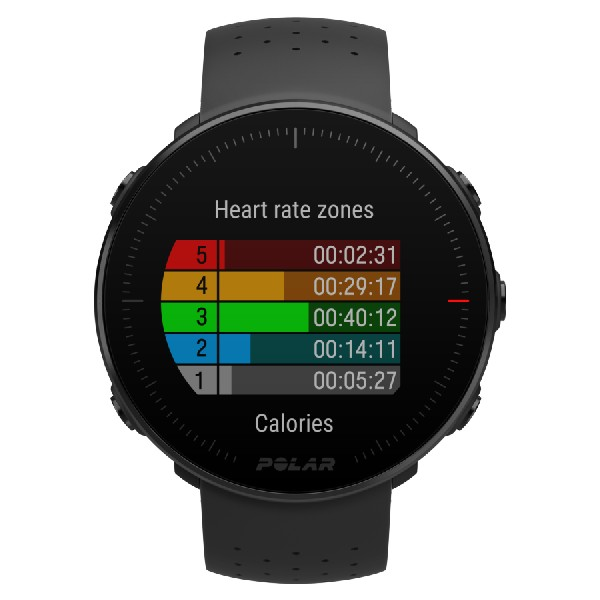 Smartwatch negra que muestra las zonas de frecuencia cardíaca y el tiempo en cada zona.