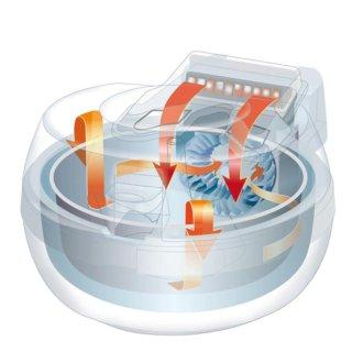 Freidora de aire - Tefal ACTIFRY SNACKING FZ707020 Capacidad de hasta 1kg de alimentos, Desmontable,
