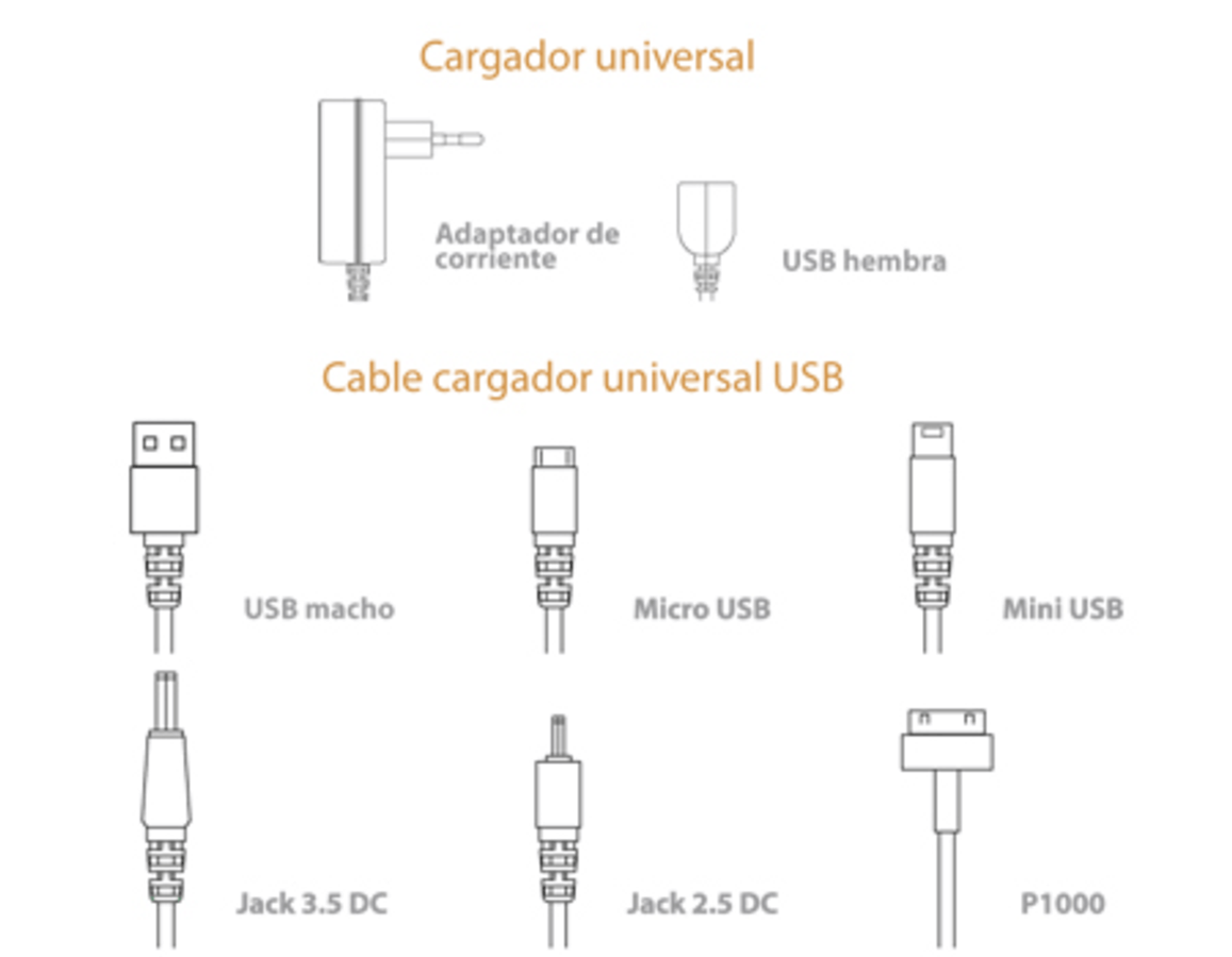 Cargador universal - Sveon SAC50, 5 conectores, hasta 3 Amperios, color negro