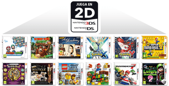 Consola - Nintendo - 2DS, Azul y Negra