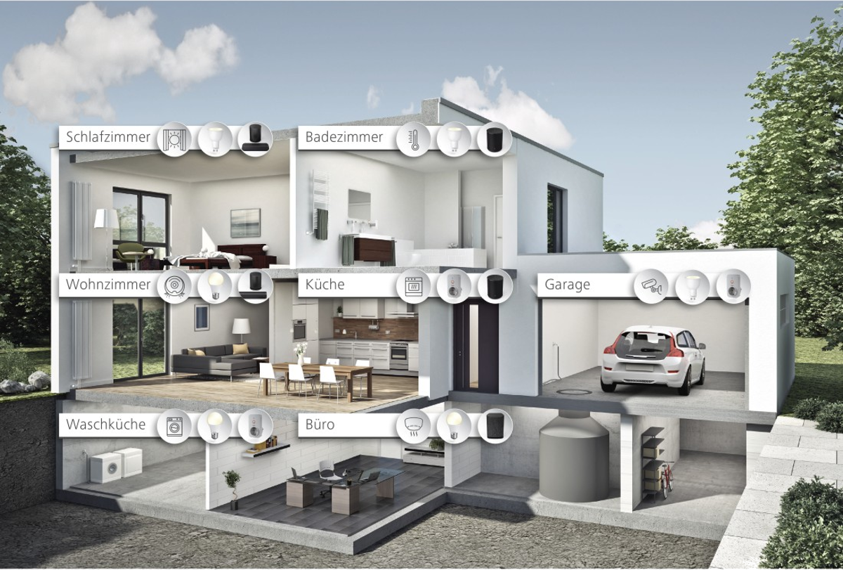 Schnitt durch ein Haus mit Räumen, Möbeln und Lichtern.