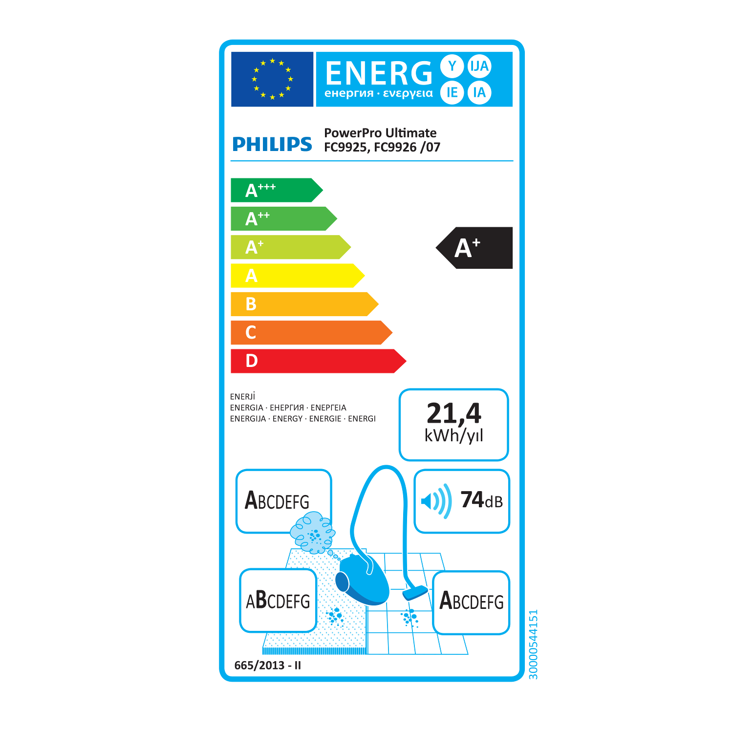 PHILIPS FC9925/07 Marathon Ultimate Toz Torbasız Elektrikli Süpürge