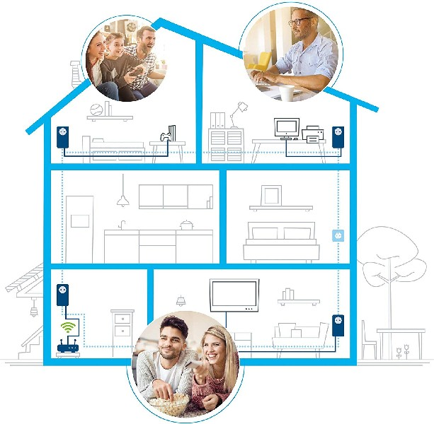 Ilustración de una casa con personas usando electrónicos y electrodomésticos.