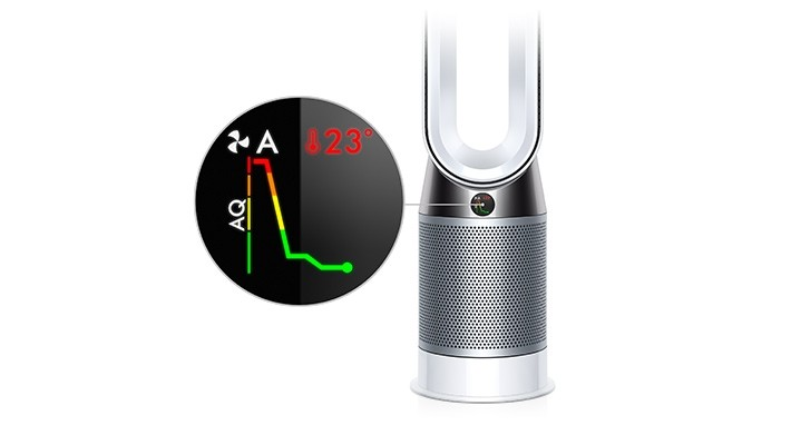 DYSON 244280-01 HP04 Pure Hot + Cool Luftreiniger Weiß/Silber (40