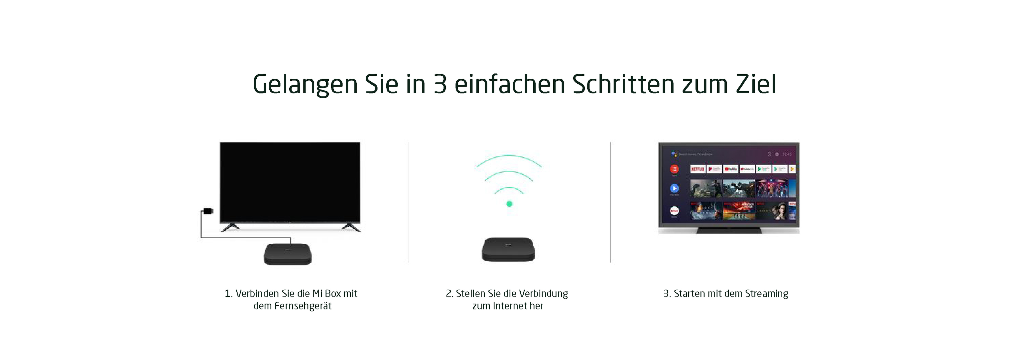 XIAOMI Mi Box S Streaming Box, Schwarz
