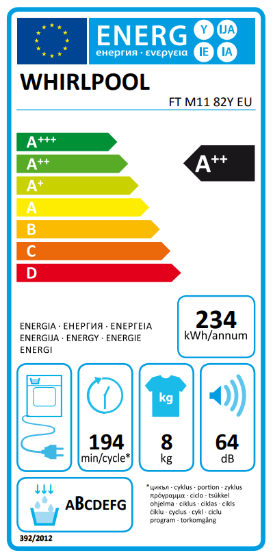 Egy Whirlpool készülék energia címkéje, amely energiahatékonysági besorolásokat és fogyasztási adatokat mutat.