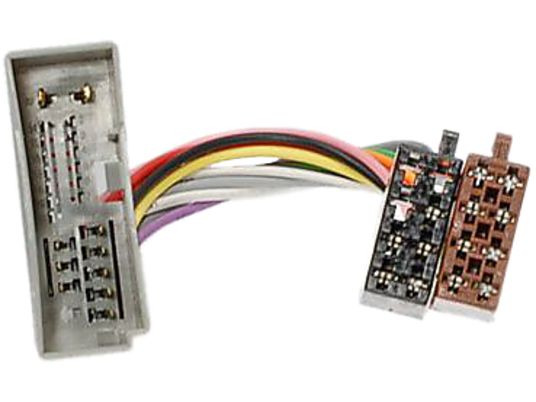 RTA 004.233-0 - ISO-Adapter (Mehrfarbig)